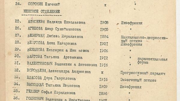 Документы об уничтожении больниц в Ростовской области в годы войны Документы об уничтожении больниц в Ростовской области в годы войны