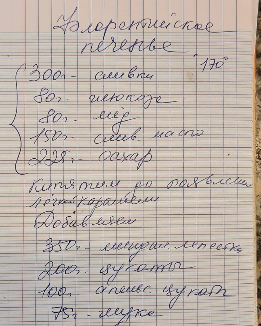 Флорентийское печенье Флорентийское печенье