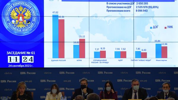 ЦИК отменил итоги голосования в Госдуму на 13 участках