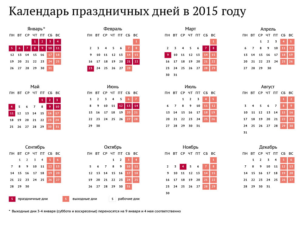 Календарь праздничных дней в 2015 году Календарь праздничных дней в 2015 году