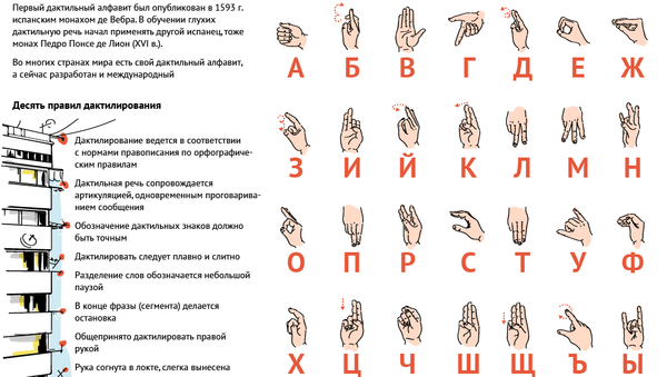 Говорящие руки Говорящие руки