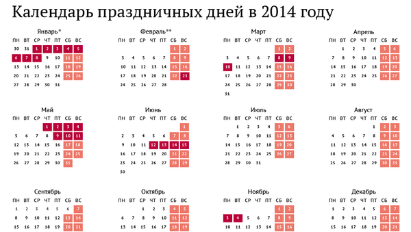 Календарь праздников в 2014 году Календарь праздников в 2014 году