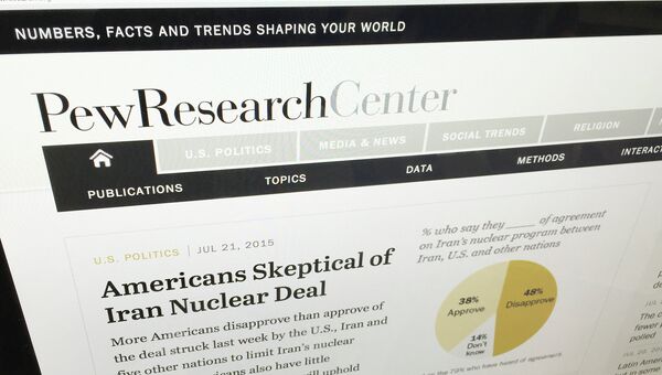 Страница сайта The Pew Research Center Страница сайта The Pew Research Center