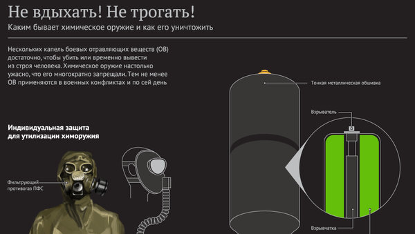 Каким бывает химическое оружие и как его уничтожить Каким бывает химическое оружие и как его уничтожить
