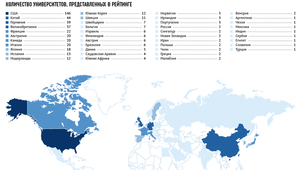 Страны-участницы Академического рейтинга университетов мира - 2015 Страны-участницы Академического рейтинга университетов мира - 2015