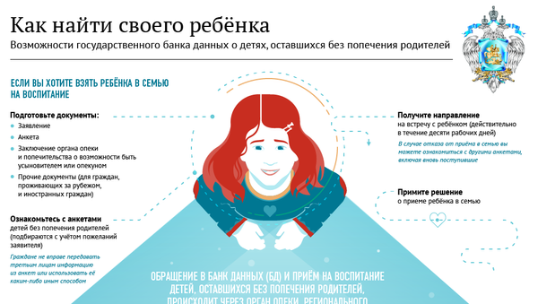 Как найти своего ребенка Как найти своего ребенка