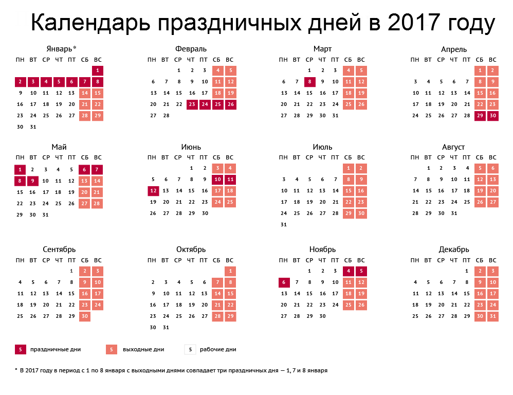 Календарь праздничных дней в 2017 году Календарь праздничных дней в 2017 году
