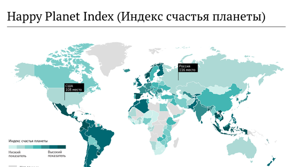Happy Planet Index (Индекс счастья планеты) Happy Planet Index (Индекс счастья планеты)