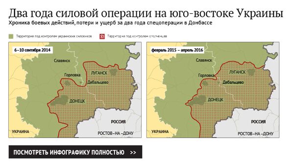 Два года силовой операции на юго-востоке Украины Два года силовой операции на юго-востоке Украины