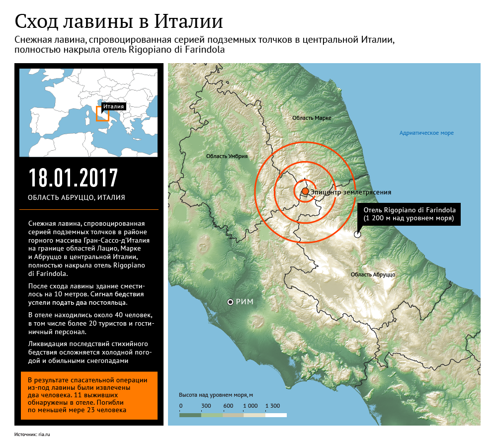 Сход лавины в Италии Сход лавины в Италии