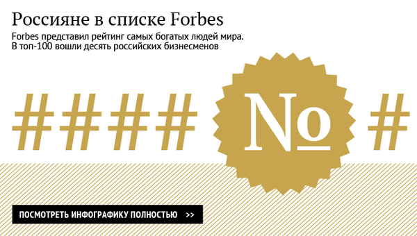 Россияне в списке Forbes Россияне в списке Forbes