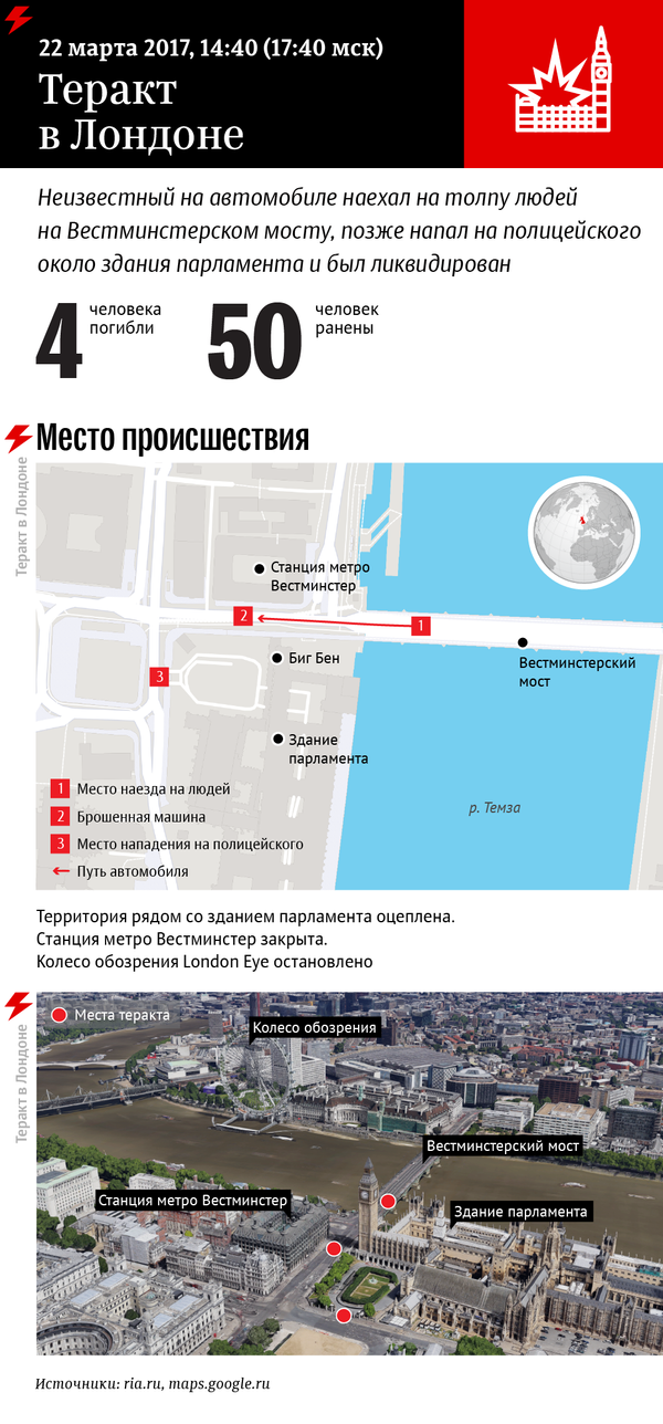 Теракт в Лондоне Теракт в Лондоне