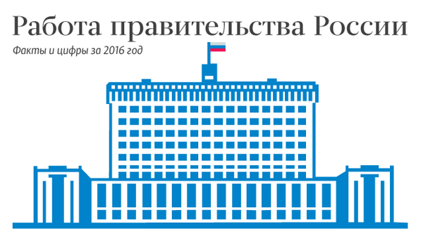 Итоги работы правительства России за 2016 год Итоги работы правительства России за 2016 год