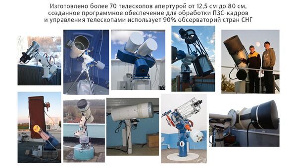 Телескопы ЦСИТО РАН Телескопы ЦСИТО РАН