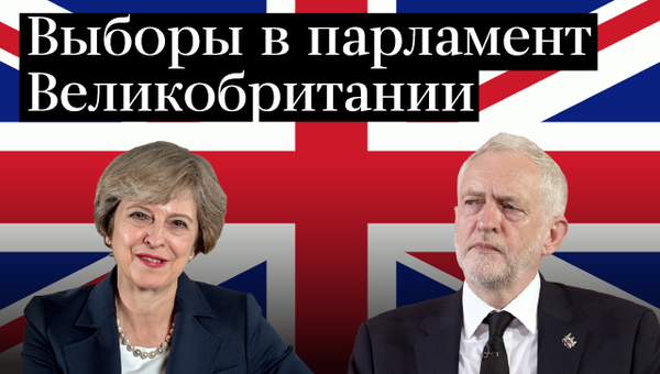 Выборы в Великобритании Выборы в Великобритании