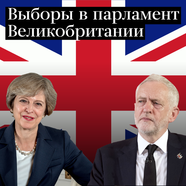 Выборы в Великобритании Выборы в Великобритании