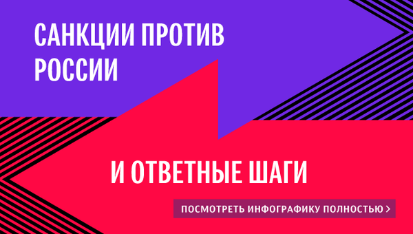 Введение санкций против России и ответные шаги Введение санкций против России и ответные шаги