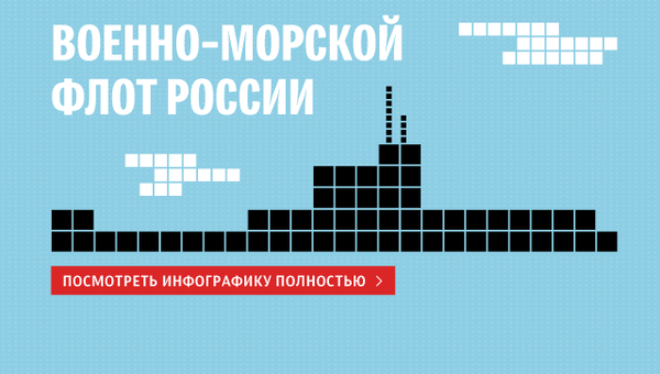 ВМФ России ВМФ России