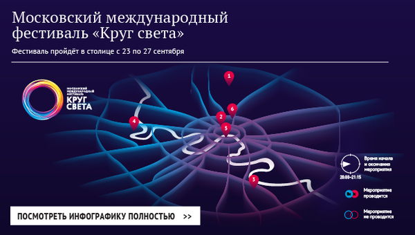 Московский международный фестиваль Круг света Московский международный фестиваль Круг света