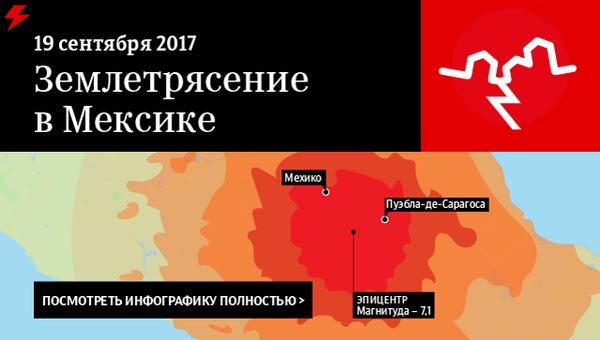 Землетрясение в Мексике Землетрясение в Мексике