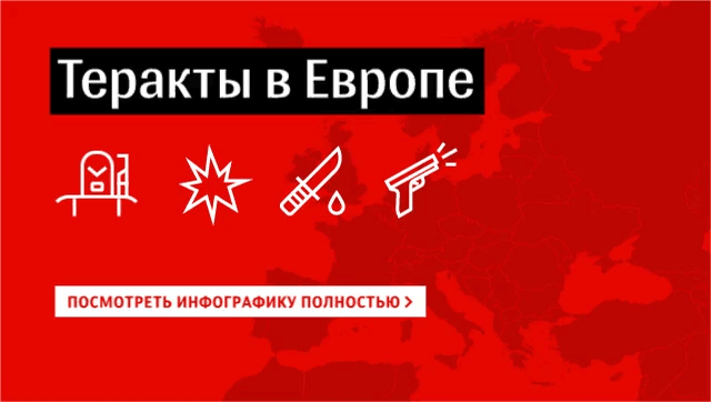 Теракты в Европе Теракты в Европе
