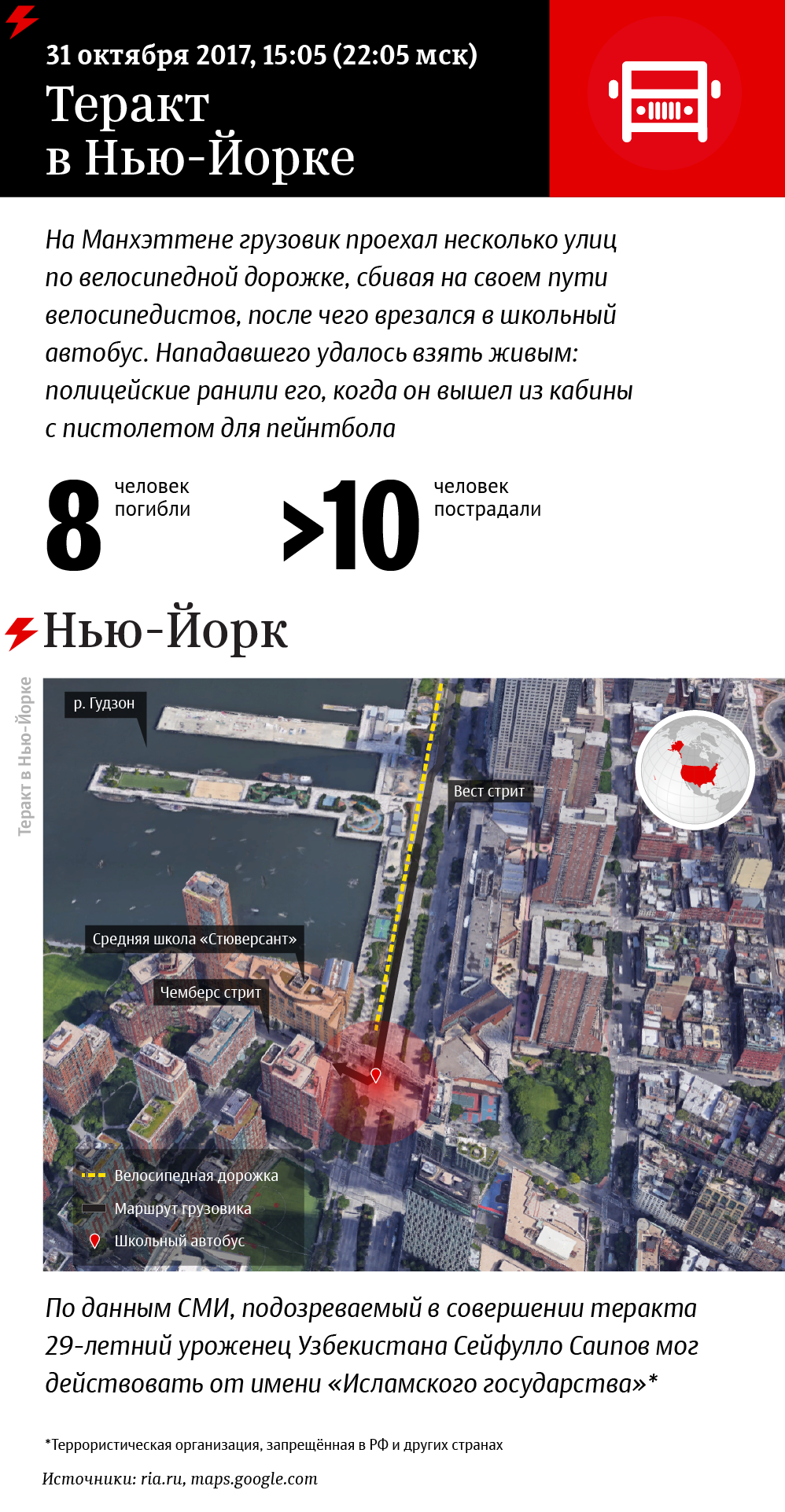 Теракт в Нью-Йорке Теракт в Нью-Йорке
