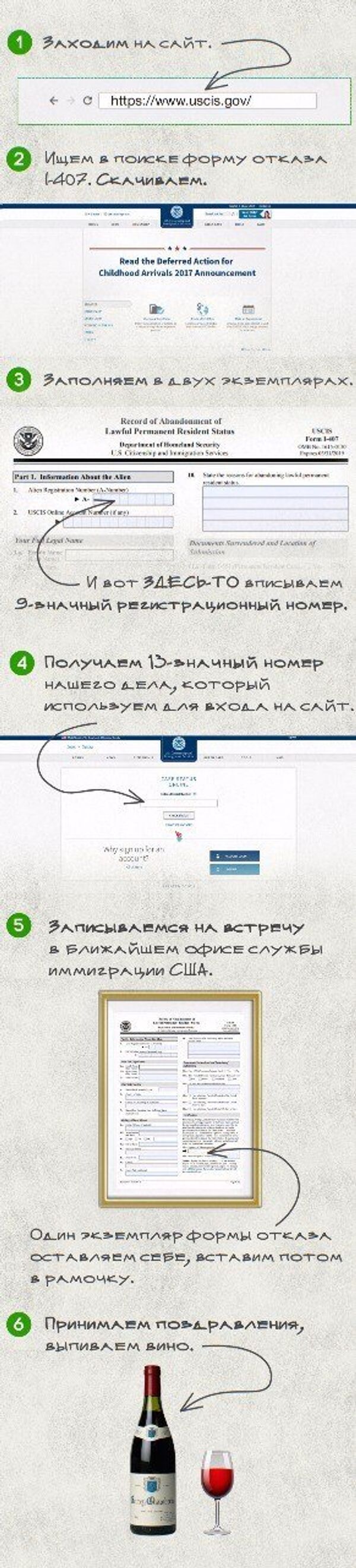 Инструкция о том, как отказаться от американского гражданства Инструкция о том, как отказаться от американского гражданства