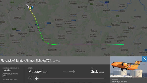 Скриншот страницы сайта flightradar24 с данными рейса 6W 704 Самарских авиалиний Скриншот страницы сайта flightradar24 с данными рейса 6W 704 Самарских авиалиний