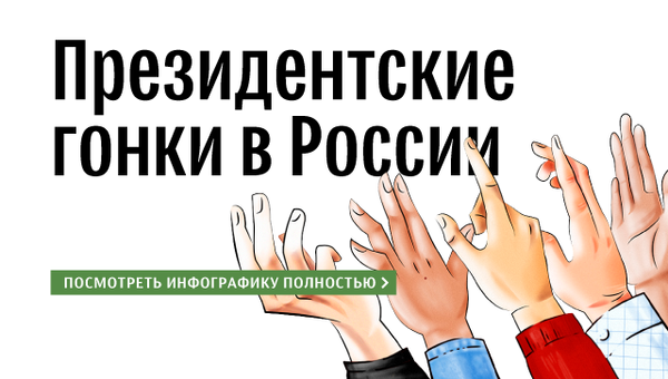 Президентские гонки в России Президентские гонки в России