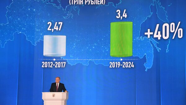 Владимир Путин выступает с ежегодным посланием Федеральному Собранию в ЦВЗ Манеж. 1 марта 2018 Владимир Путин выступает с ежегодным посланием Федеральному Собранию в ЦВЗ Манеж. 1 марта 2018