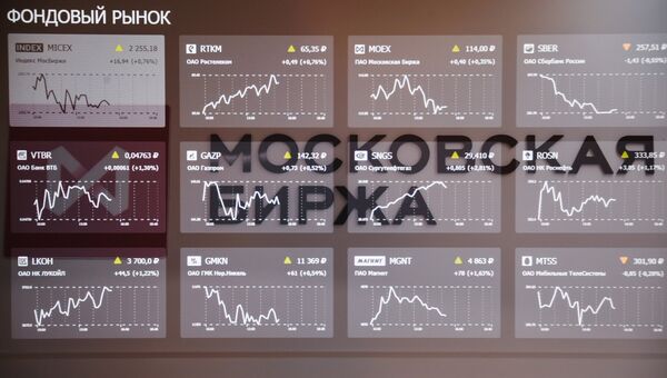 Московская биржа Московская биржа