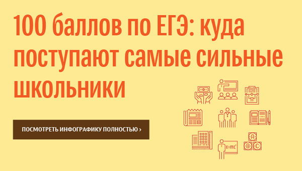 100 баллов по ЕГЭ: куда поступают самые сильные школьники 100 баллов по ЕГЭ: куда поступают самые сильные школьники