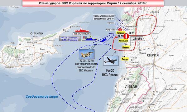Схема ударов ВВС Израиля по территории Сирии 17 сентября 2018 Схема ударов ВВС Израиля по территории Сирии 17 сентября 2018