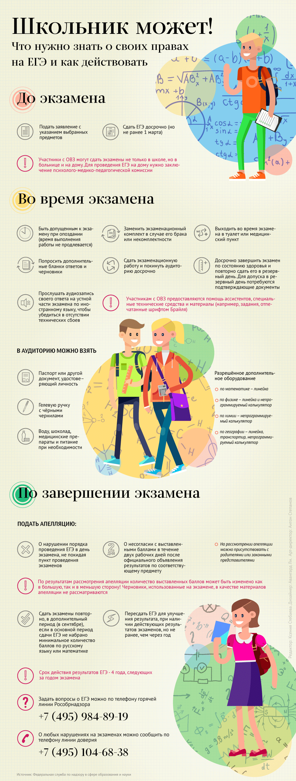 Школьник может! Что нужно знать о своих правах на ЕГЭ и как действовать Школьник может! Что нужно знать о своих правах на ЕГЭ и как действовать