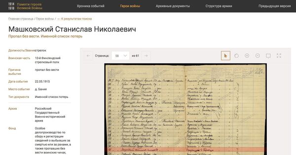 Информация из именного списка потерь солдат и офицеров 1 мировой войны 1914-1918 гг. (по полкам и бригадам) Информация из именного списка потерь солдат и офицеров 1 мировой войны 1914-1918 гг. (по полкам и бригадам)