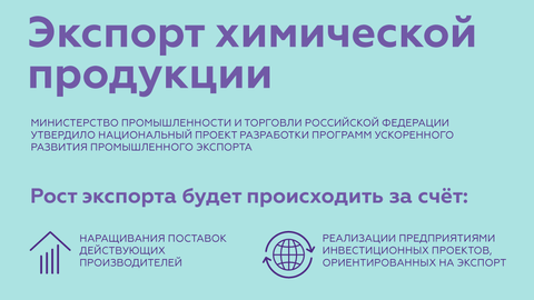 Экспорт химической продукции Экспорт химической продукции