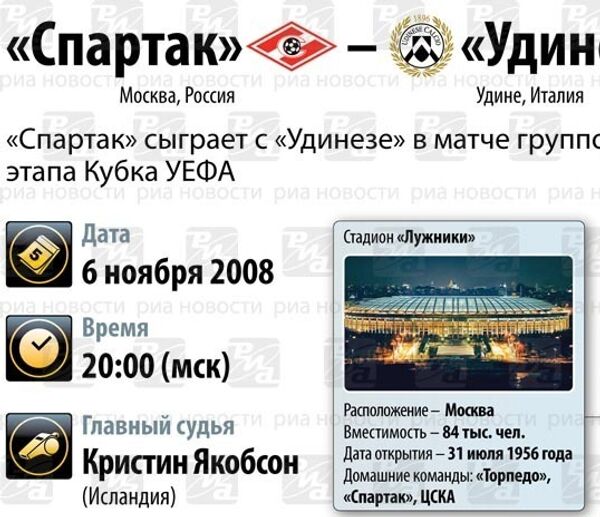 «Спартак» – «Удинезе» «Спартак» – «Удинезе»