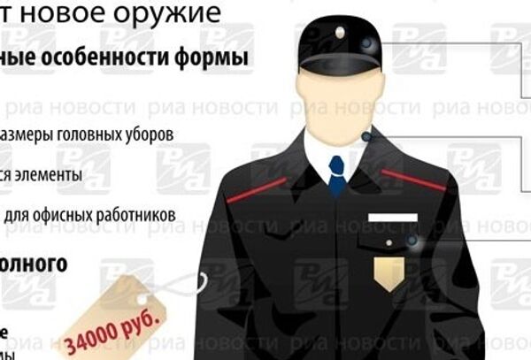 Новая форма для сотрудников милиции. Инфографика Новая форма для сотрудников милиции. Инфографика