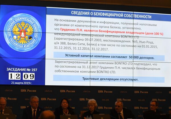 Центризбирком рассматривает вопрос о передаче вакантного мандата депутата Государственной Думы РФ Павлу Грудинину Центризбирком рассматривает вопрос о передаче вакантного мандата депутата Государственной Думы РФ Павлу Грудинину