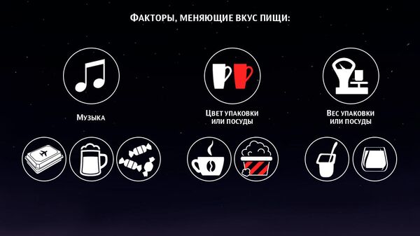 Факторы, меняющие вкус пищи Факторы, меняющие вкус пищи