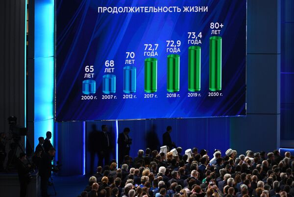 Демонстрация графика продолжительности жизни в 2000 - 2030 годы во время выступления президента РФ Владимира Путина с ежегодным посланием Федеральному Собранию Демонстрация графика продолжительности жизни в 2000 - 2030 годы во время выступления президента РФ Владимира Путина с ежегодным посланием Федеральному Собранию