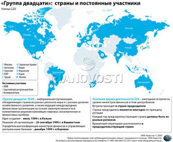 «Группа двадцати»: страны и постоянные участники «Группа двадцати»: страны и постоянные участники