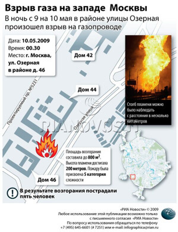 Взрыв газа на западе Москвы Взрыв газа на западе Москвы