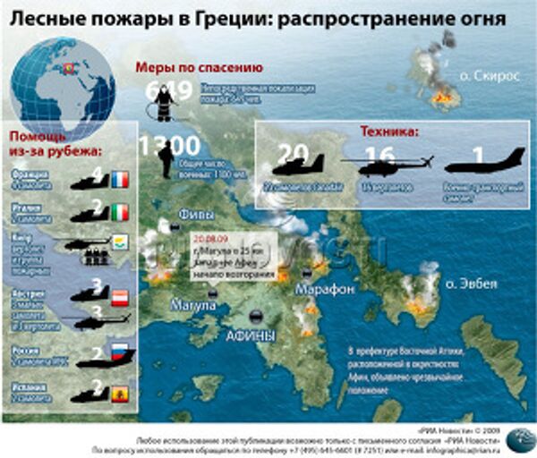 Лесные пожары в Греции: распространение огня Лесные пожары в Греции: распространение огня