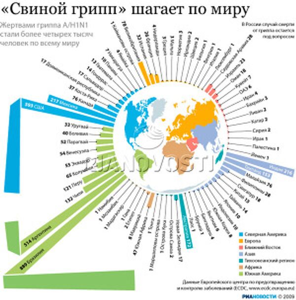 «Свиной грипп» шагает по миру «Свиной грипп» шагает по миру