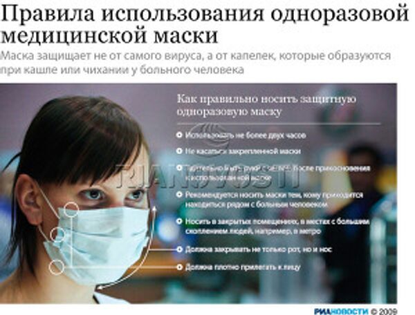 Одноразовая медицинская маска: правила использования Одноразовая медицинская маска: правила использования