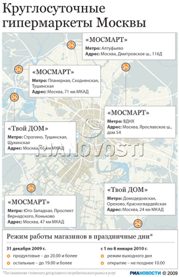 Круглосуточные гипермаркеты Москвы Круглосуточные гипермаркеты Москвы