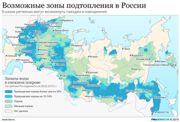 Возможные зоны подтопления в России Возможные зоны подтопления в России
