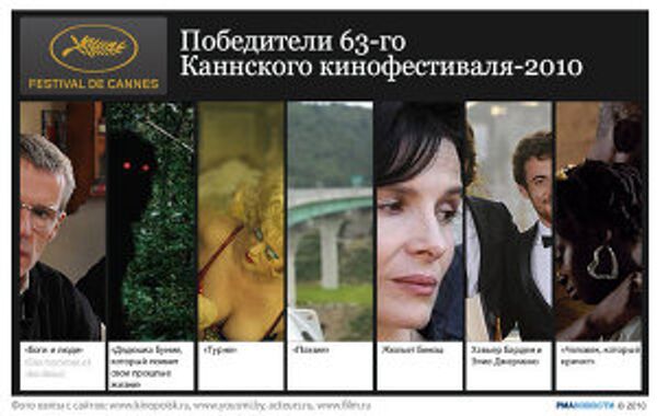 Победители 63-го Каннского фестиваля-2010 Победители 63-го Каннского фестиваля-2010