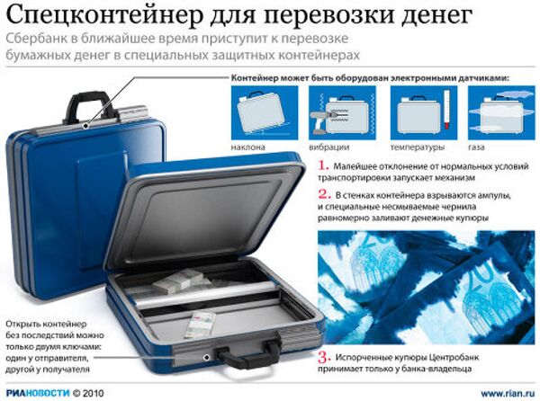 Защитные контейнеры для денег Защитные контейнеры для денег